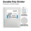 Dunwell Graph Paper Notebook 8.5 x 11 (Blue) Plastic Cover,