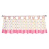 Trend Lab Dr. Seuss - Cenefa para Ventana, Oh! The
