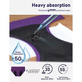 ALLBASE Period Underwear for Women Heavy Flow Everdries Leakproof Ladies Underwear Protective Incontinence Panties Overnight High Absorbency Cotton Hipster 3X-Large 3 Pack