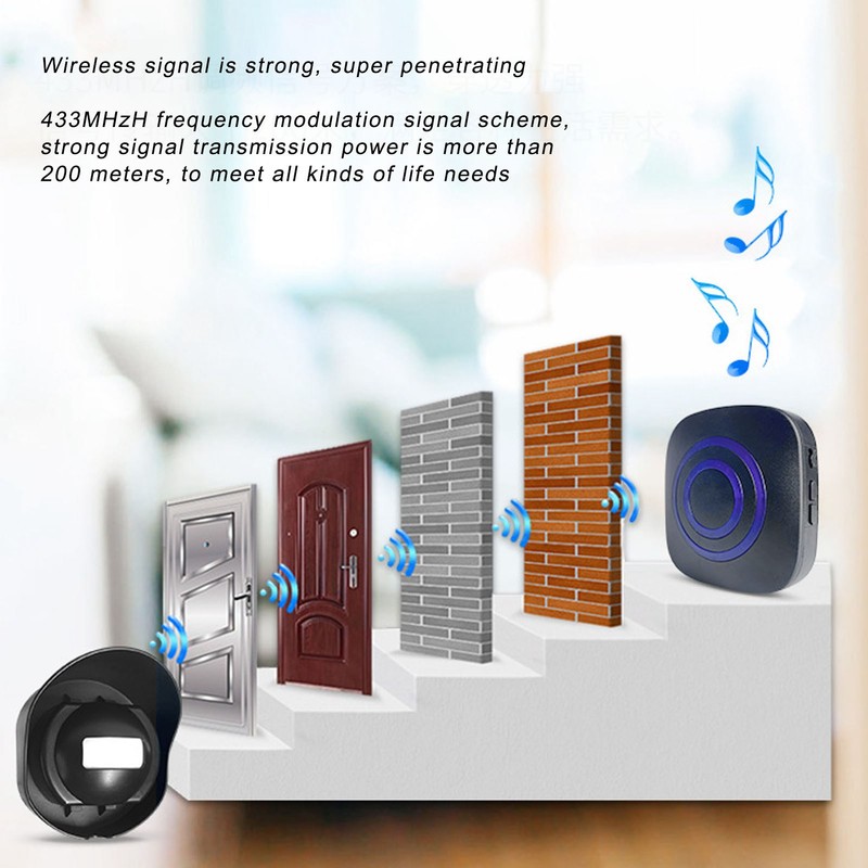 Smart Wireless Sensing Doorbell Waterproof Doorbell Security Alarm Kit for