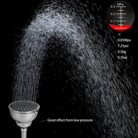 Voolan High Pressure Shower Head with Shower Arm - 5 Function Rain Shower Head - Comfortable Shower Experience Even at Low Water Flow - Chrome