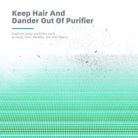 AROEVE MK04 Air Filter Replacement 4-in-1 Filter for Pollen Pet Dander Hair - Pet Dander Version