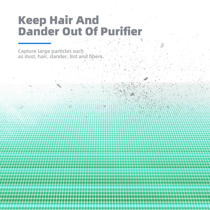 AROEVE MK04 Air Filter Replacement 4-in-1 Filter for Pollen Pet