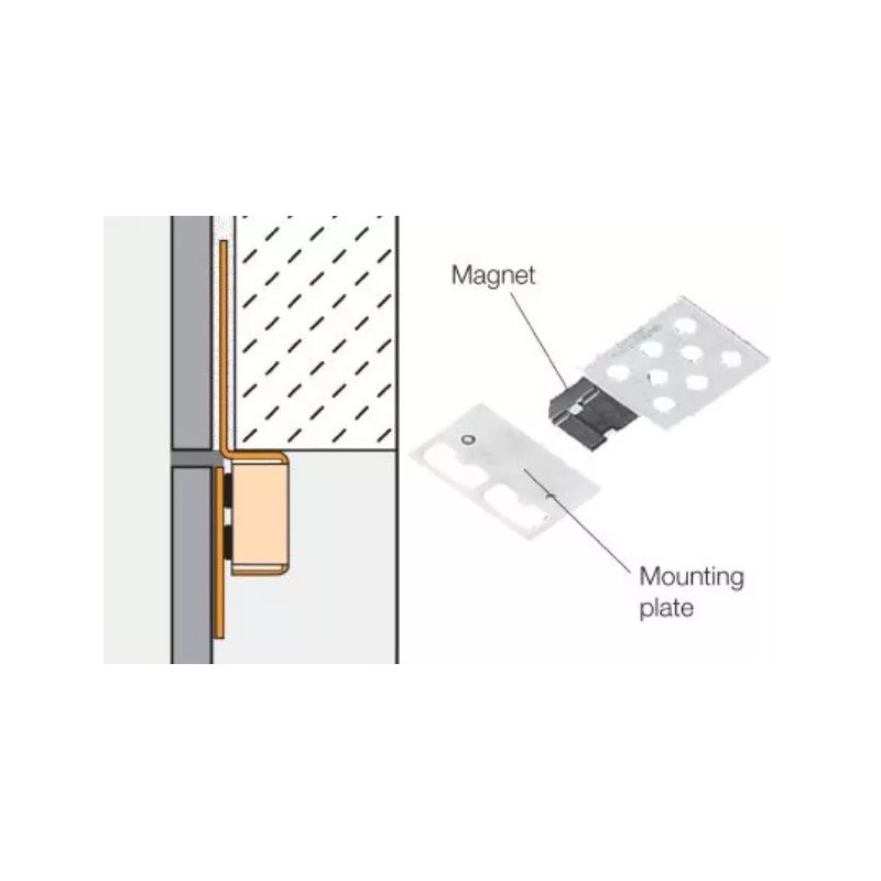Schluter REMA Magnetic Access Panel Clips For Tile