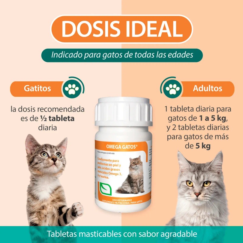 Omega Gatos Ruiland Con Taurina Piel Y Pelo Gatos 60