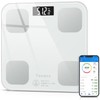 【2025 New Arrival】Weight Scale, Body Fat Meter, Body Composition Monitor,