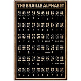 The Braille Alphabet Metal Poster Wall Decoration Chart Education Knowledge Metal Signage Home Decor Plaque Bedroom Decor