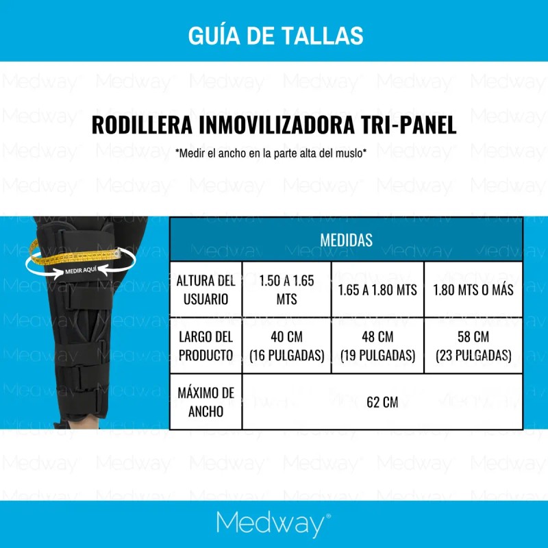 Medway Rodillera Inmovilizadora Tri-panel