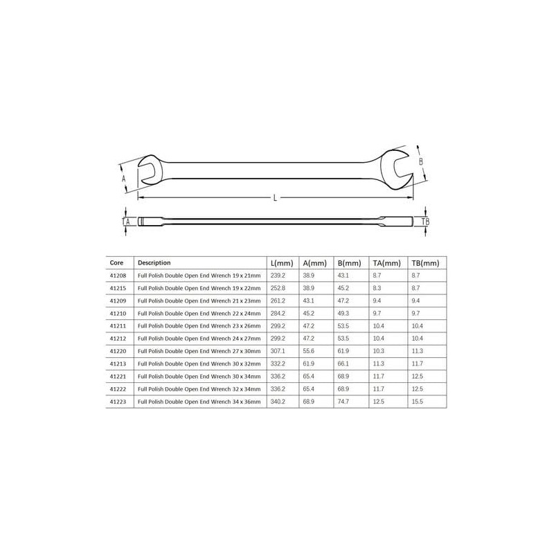 sata double end wrench 19x22mm 41215