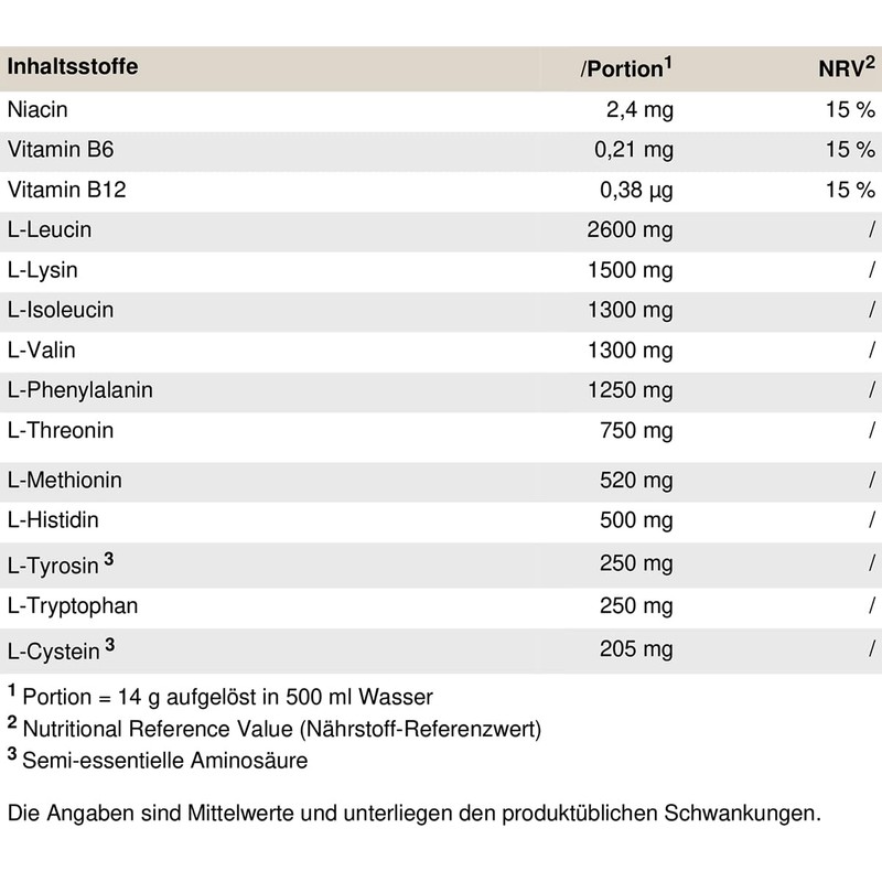 PEAK EAA - TS-Technology - 500g Geschmack Blueberry I Pulver