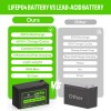 DREAMDASH 12.8V 7Ah LiFePO4 Lithium Battery 4000+ Deep Cycle for