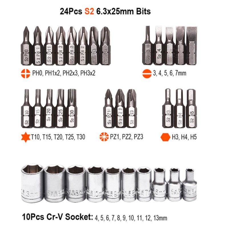 Edward Tools 38 Piece Ratchet Screwdriver Set - Easy Ratchet