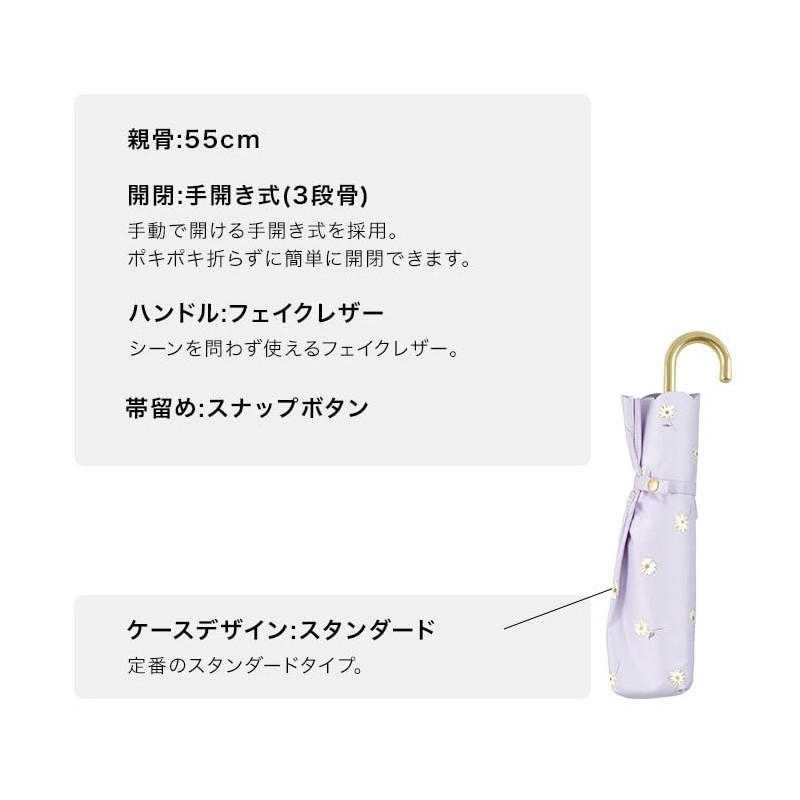[2025] Wpc. 801-11485-102 Parasol Light Shielding Gold Line Margaret Mini