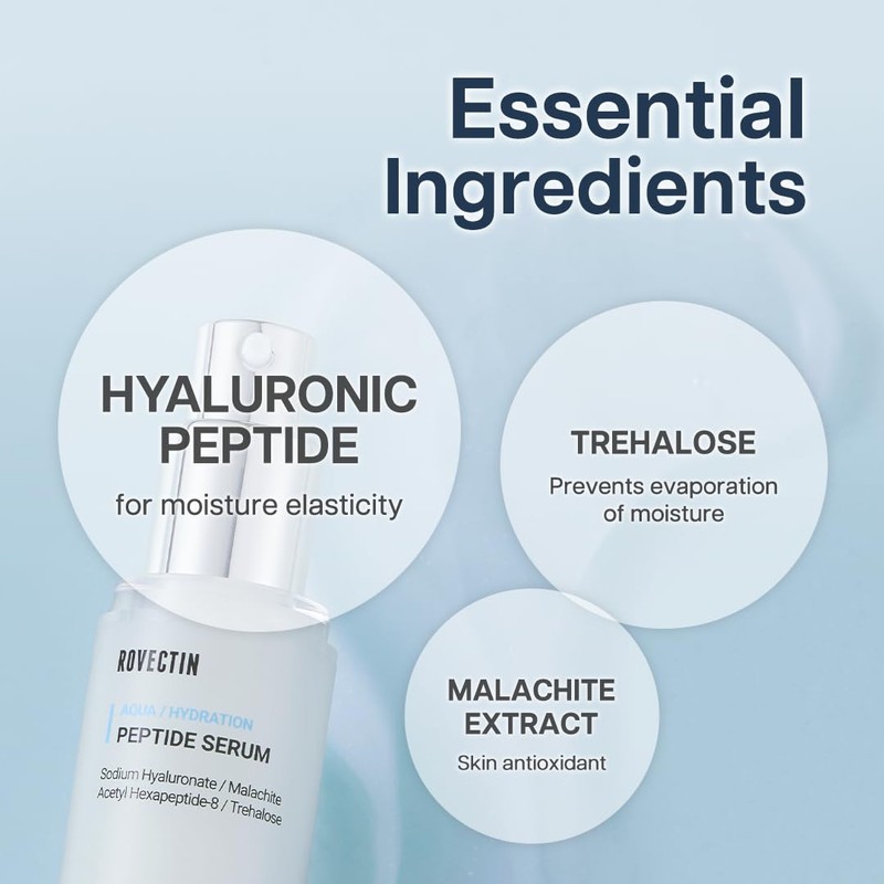 Rovectin Skin Essentials Aqua Activating Serum 35 ml