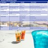 WWD POOL Swimming Pool Spa Water Chemical Test Kit for