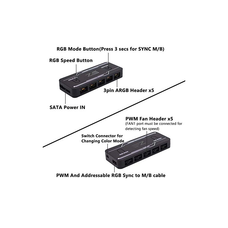 EZDIY-FAB RGB PWM Fan Hub 065-5