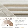 jinchan Tie Up Linen Kitchen Valance for Dining Room Window