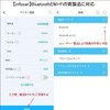 ELM327 OBD2 Diagnostic V2.1 Diagnostic Device Scan Tool for Cars,