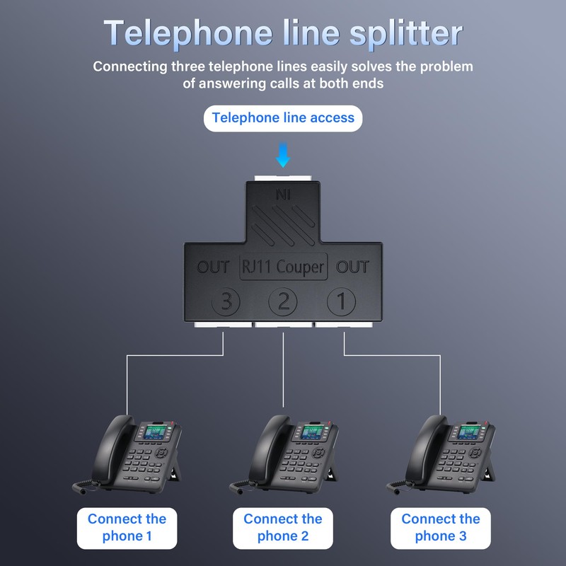 SinLoon RJ11 Coupler RJ11 Female to 3 Female 6P6C Telephone