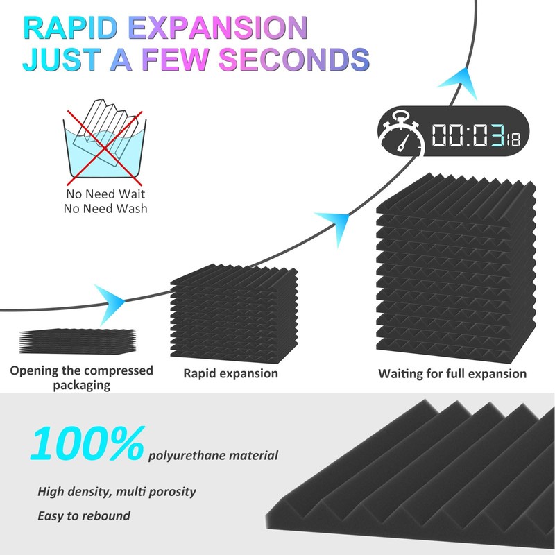JBER 48 Pack Acoustic Foam Panels, 1" X 12" X