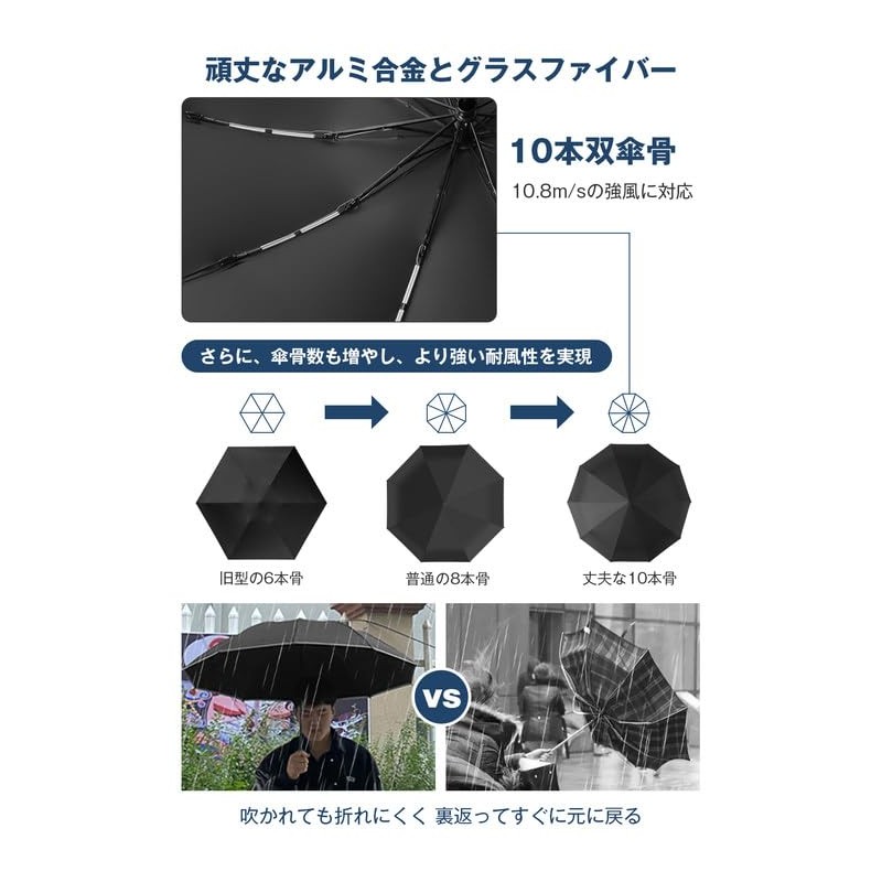 SC-7 Folding Umbrella, 2025 Edition, Ultra Large Size, 10 Ribs,