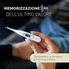 ProfiCare Termometro Bianco