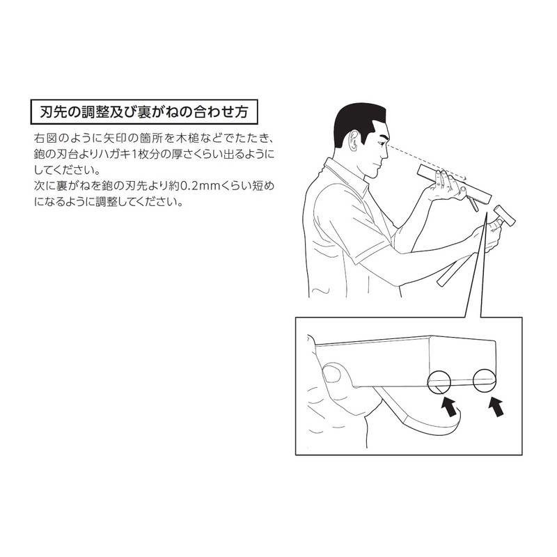 高儀 Gyroscopic Bastards Beans Radish 鉋 15 mm