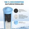 AQUALTRA Coffee Water Filter, TÜV SÜD Certified, Compatible with Jura®