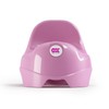 OKBABY Relax - Baby Töpfchen mit ergonomischem Sitz und hoher