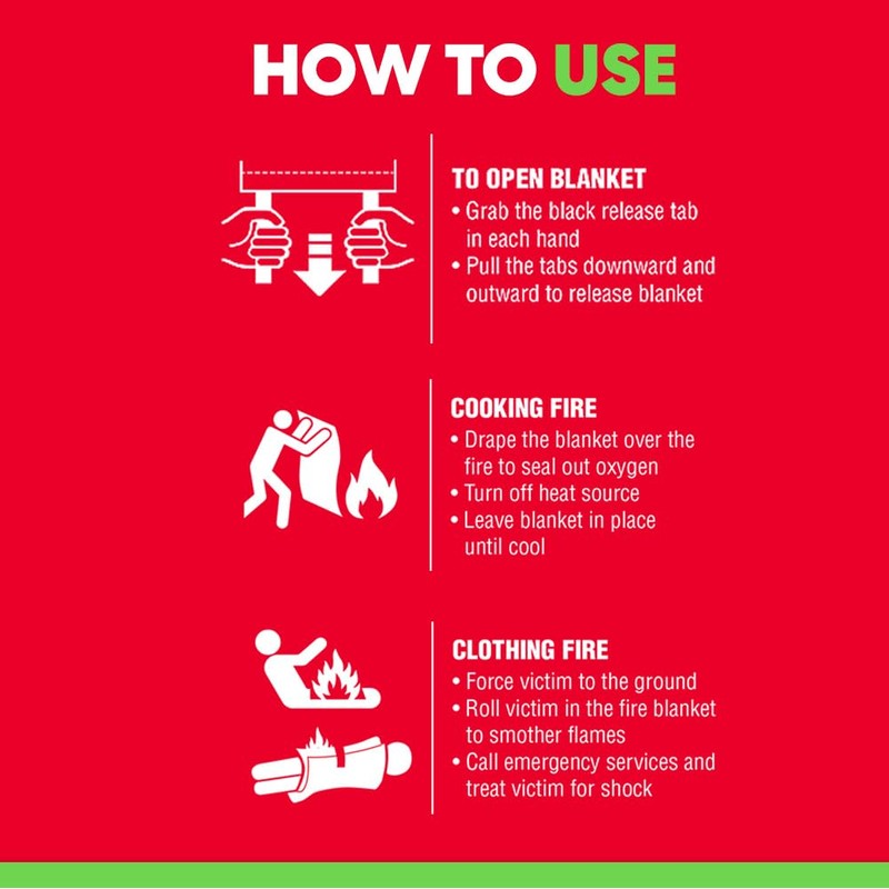 BURNBUSTER Emergency Fire Blanket - ASTM Certified Fire Suppression Blanket