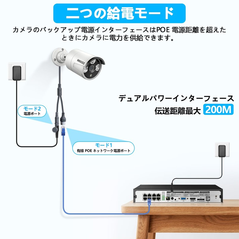 (AI Human Body Detection, Audio Recording, IP67 Waterproof and Dustproof),