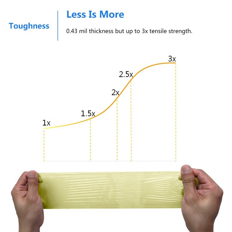 Purring Small Trash Bags with Quick-Dispense, 4 Gallon Trash Bags