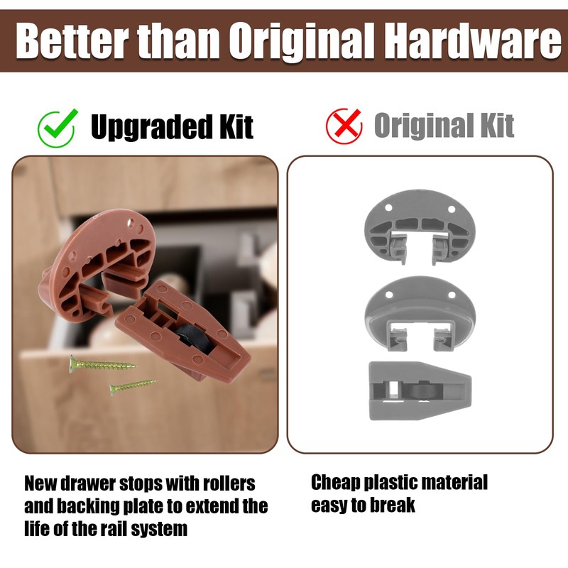 8 Sets Plastic Drawer Track Guides Kit, for Kenlin Rite-Trak