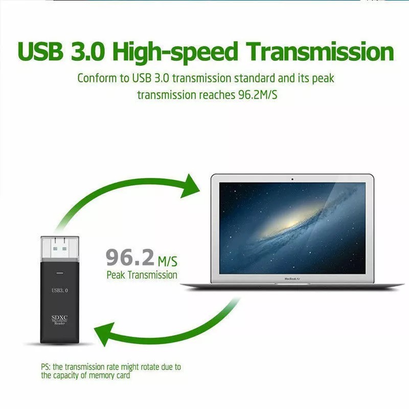 Unbranded/Generic USB3.0 HighSpeed Memory Card Reader Adapter for Micro SD