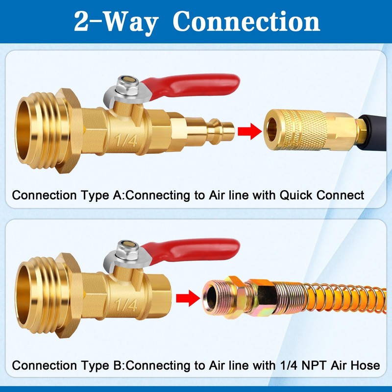 FANOVO RV Winterize Blowout Adapters, 3/4'' GHT Male & Female