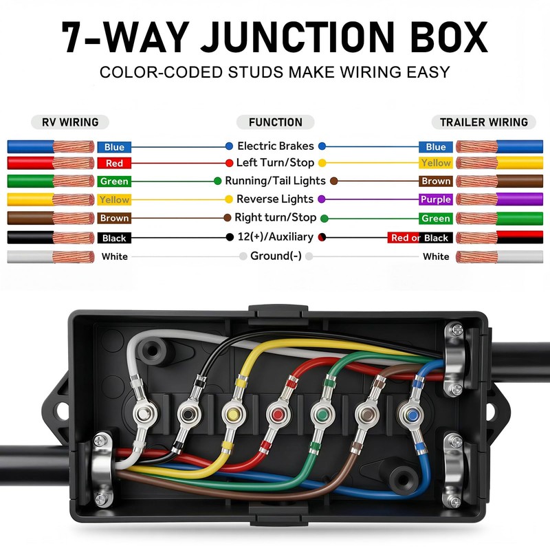 PKDOAX 8 Ft 7 Way Trailer Wiring Harness with Nylon