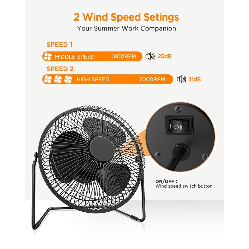 EasyAcc 5 Inch USB Desk Fan, Small USB Desk Fan,