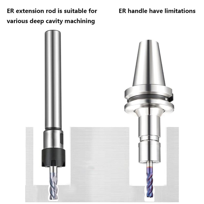 Utoolmart C12 ER8M 150L Router Collet Chuck Extension Rod Straight