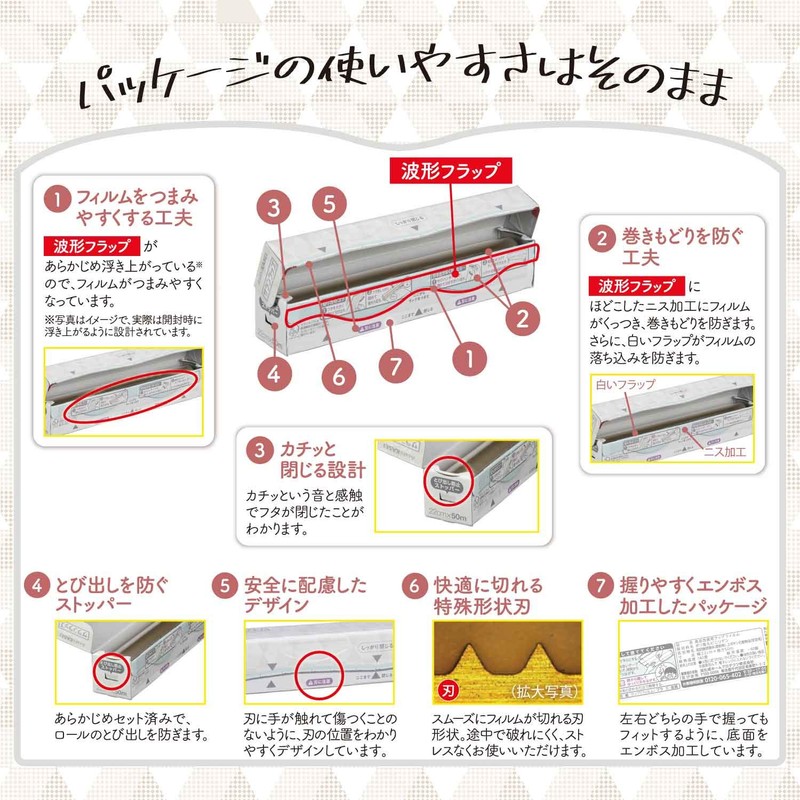 [Limited Design] [Set of Different Sizes] Saran Wrap 11.8 x