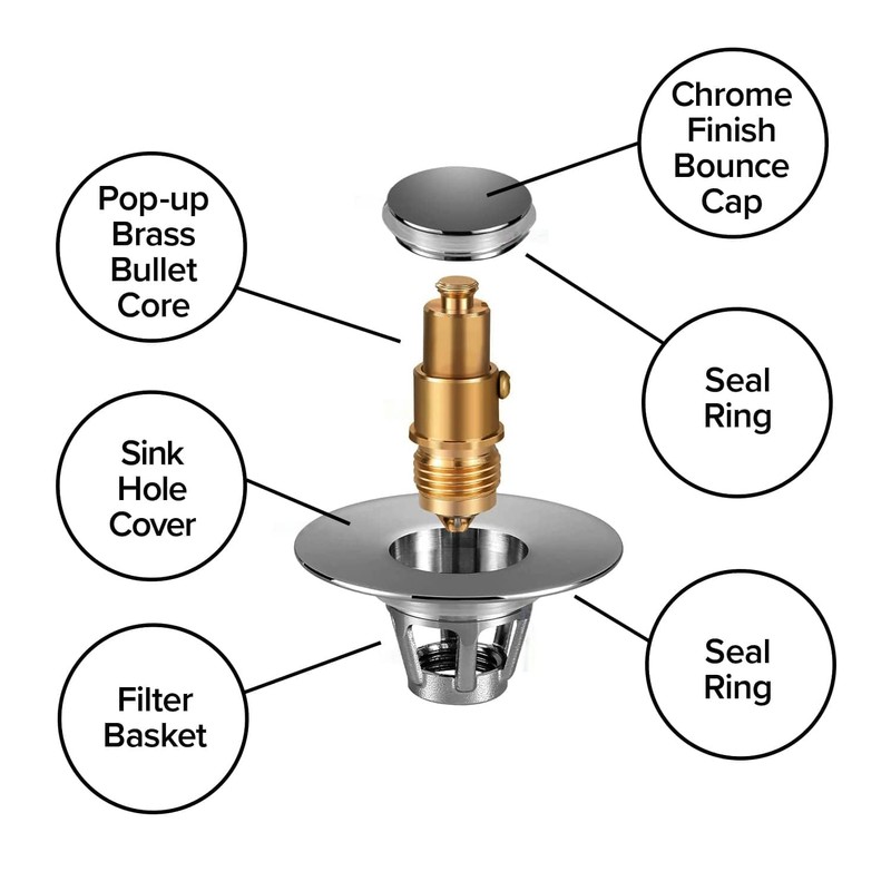 Mer-Maid Drain Magic Extra-Rugged Universal Sink Stopper, AS-SEEN-ON-TV, Instantly Replace
