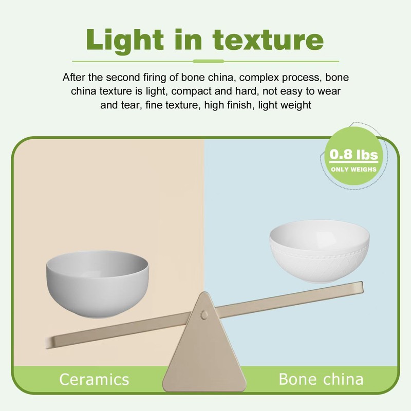 Yoshy 12-Piece White Embossed Mesh Bone China Dinnerware with Lightweight