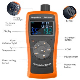 Air Pollution Measuring Instrument, Ammonia Measurement, High Accuracy, 0 - 100 PPM, NH3 Monitoring Ammonia, Temperature and Humidity Measurement Environment Measurement Time Balance is Necessary,
