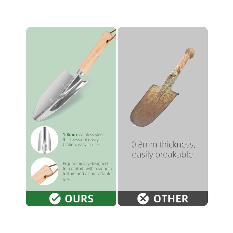 9-Piece Premium Gardening Tool Set for Women - Heavy Duty