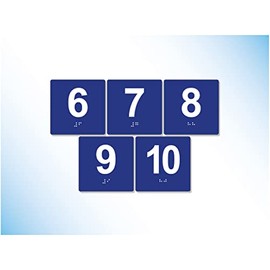 The Sign Studio – 4” x 4” – Exam Room Numbers 6-10 - Braille/Tactile Identification Signs Used for Exam Rooms and Offices – (Dark Blue/White)