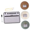 Gogogmee 2pcs Golf Scoreboard with Dry Erase Surface: Writable Erasable