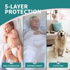 Disposable Bed Pads 40"X36" Extra Large Chucks Pads for Adults