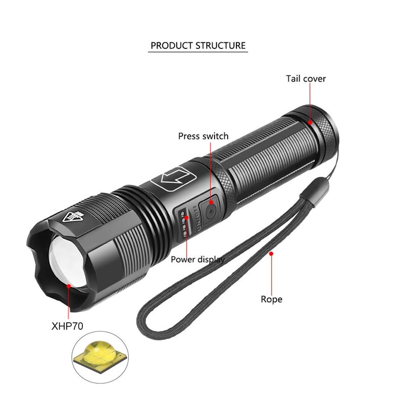 PROFORUS Tactical Flashlight - USB Rechargeable, 6000 Lumen XHP70.2 LED,