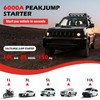 KOPUO Car Jump Starter, 6000A Peak 12V, 150 PSI Air