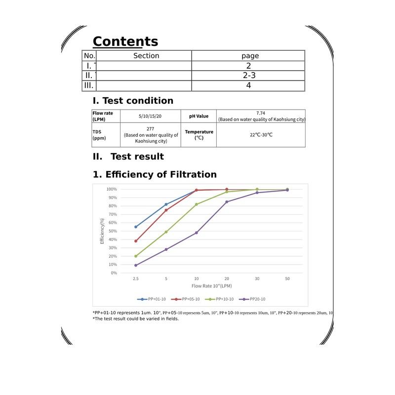 Bellerofonte Sediment Filter 10 Inch 25 Micron in Polypropylene Removes