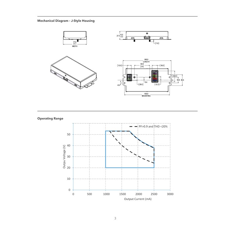 eldoLED | 2743XY OPTOTRONIC® OTi 95W High Wattage Compact Programmable